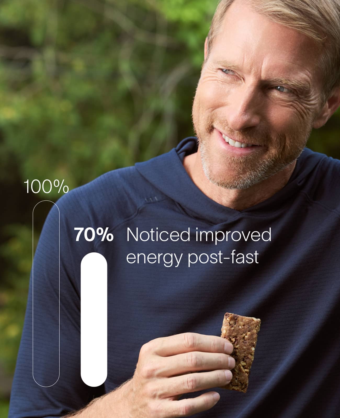 5 Day Fasting Mimicking Diet Plan – Prolon Life