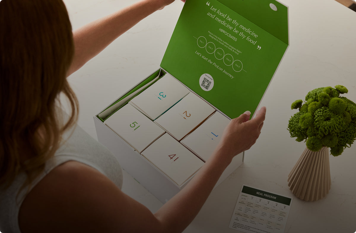 5-Day Fasting <br> Mimicking Diet