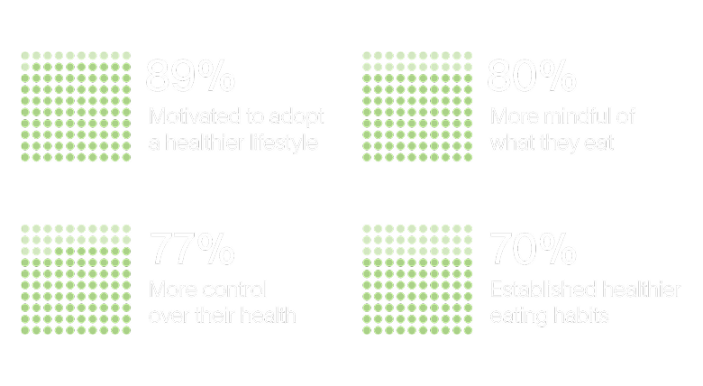 Mental clarity - Detail