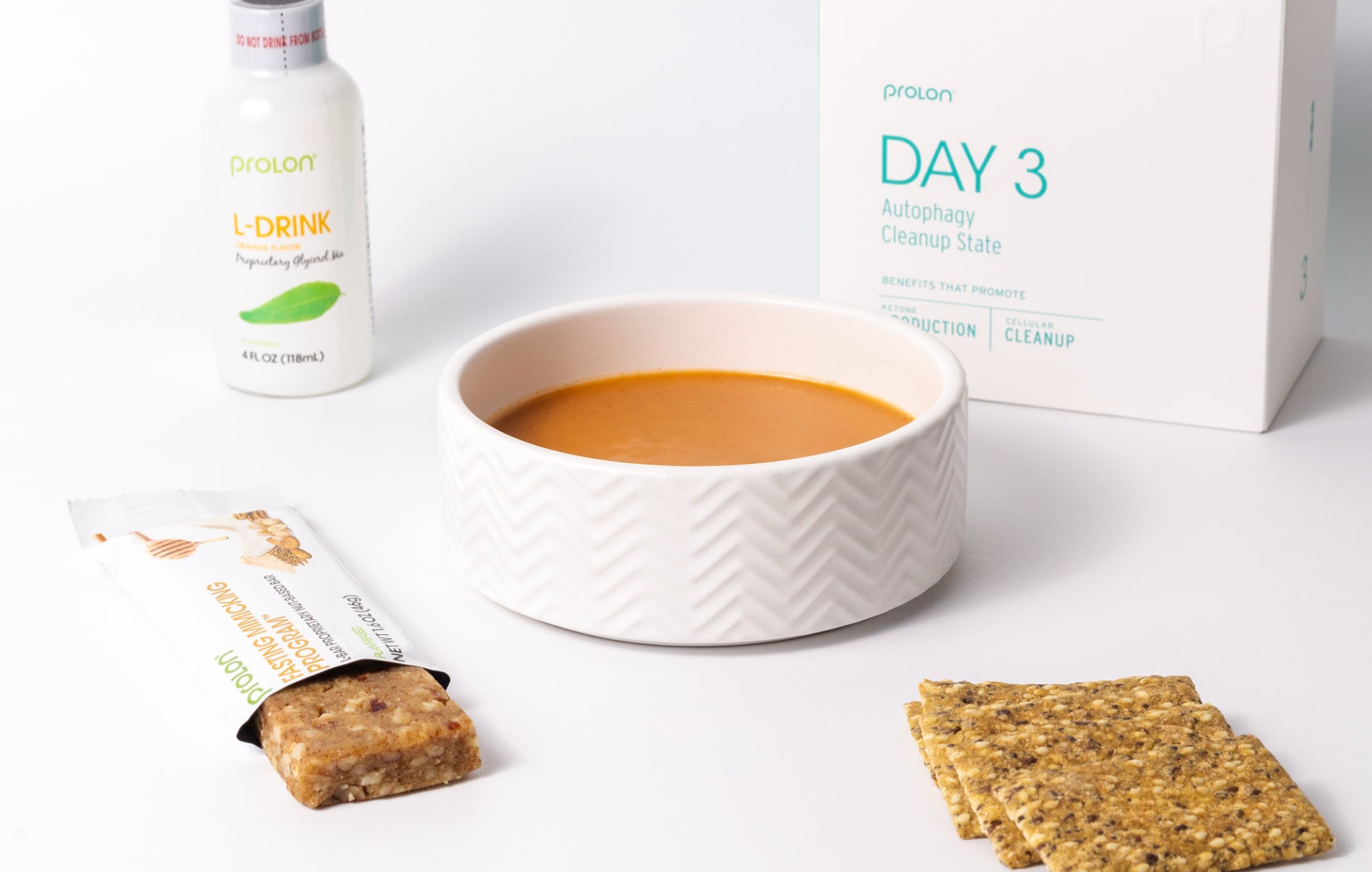 The Fasting Mimicking Diet (FMD) - Prolon