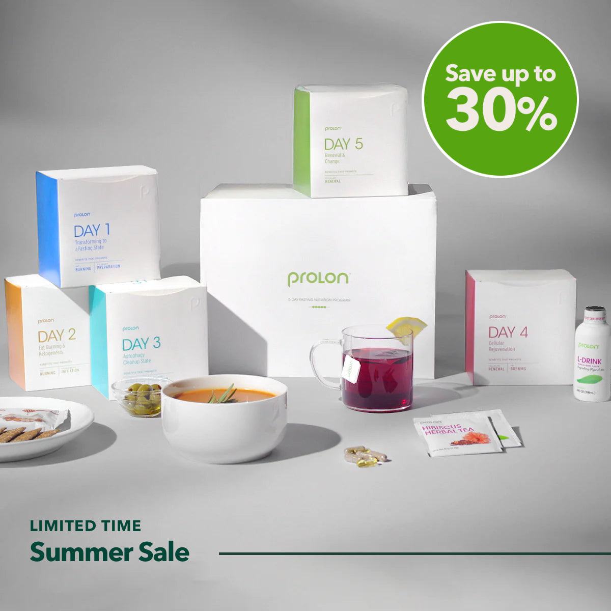 Prolon® Nutrition Program