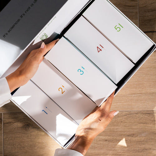 Prolon 5-Day FMD—Next Gen