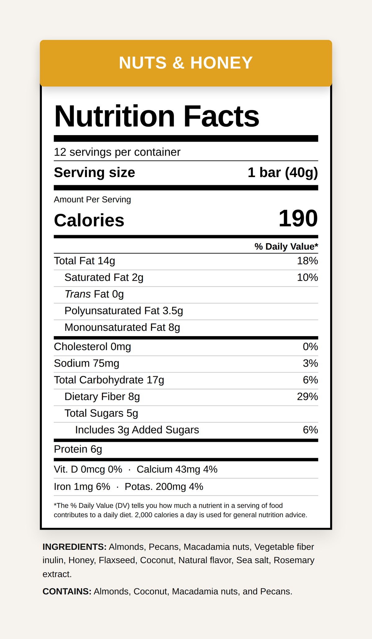 Nuts & Honey nutrition facts
