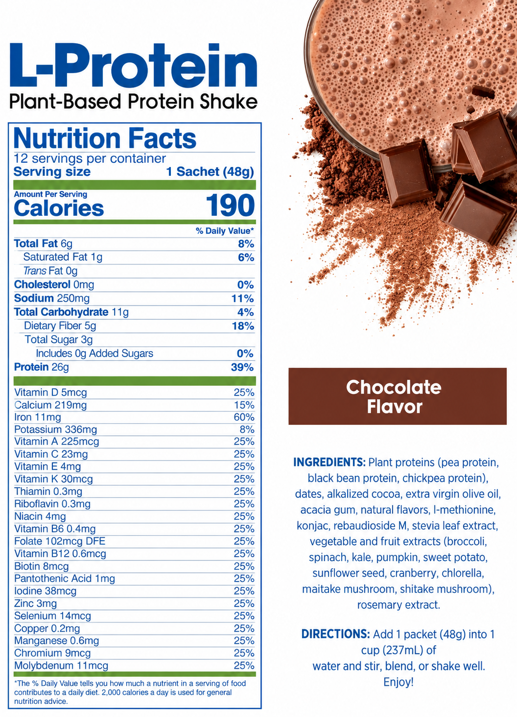 Chocolate nutrition facts