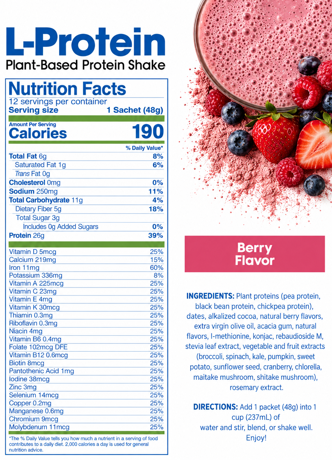 Berry nutrition facts