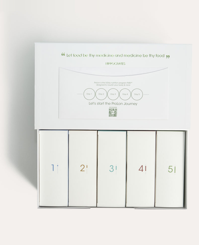 Open Prolon box showing five numbered daily boxes, Day 1 to Day 5