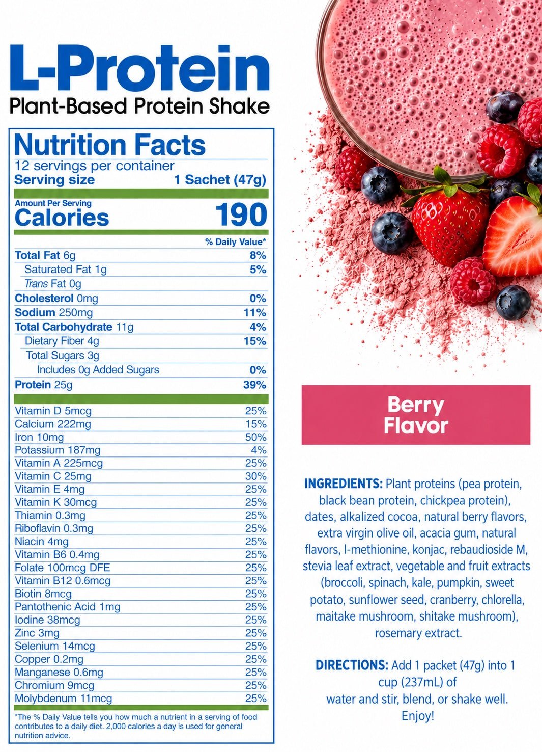 Berry nutrition facts
